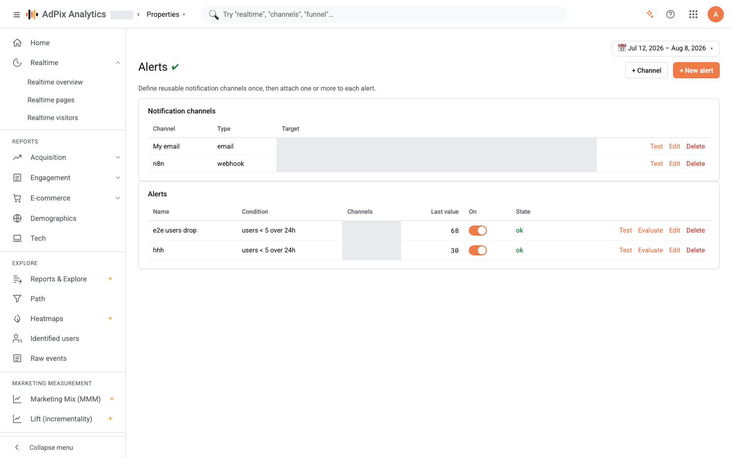 Alerts and their notification channels (email and webhook).