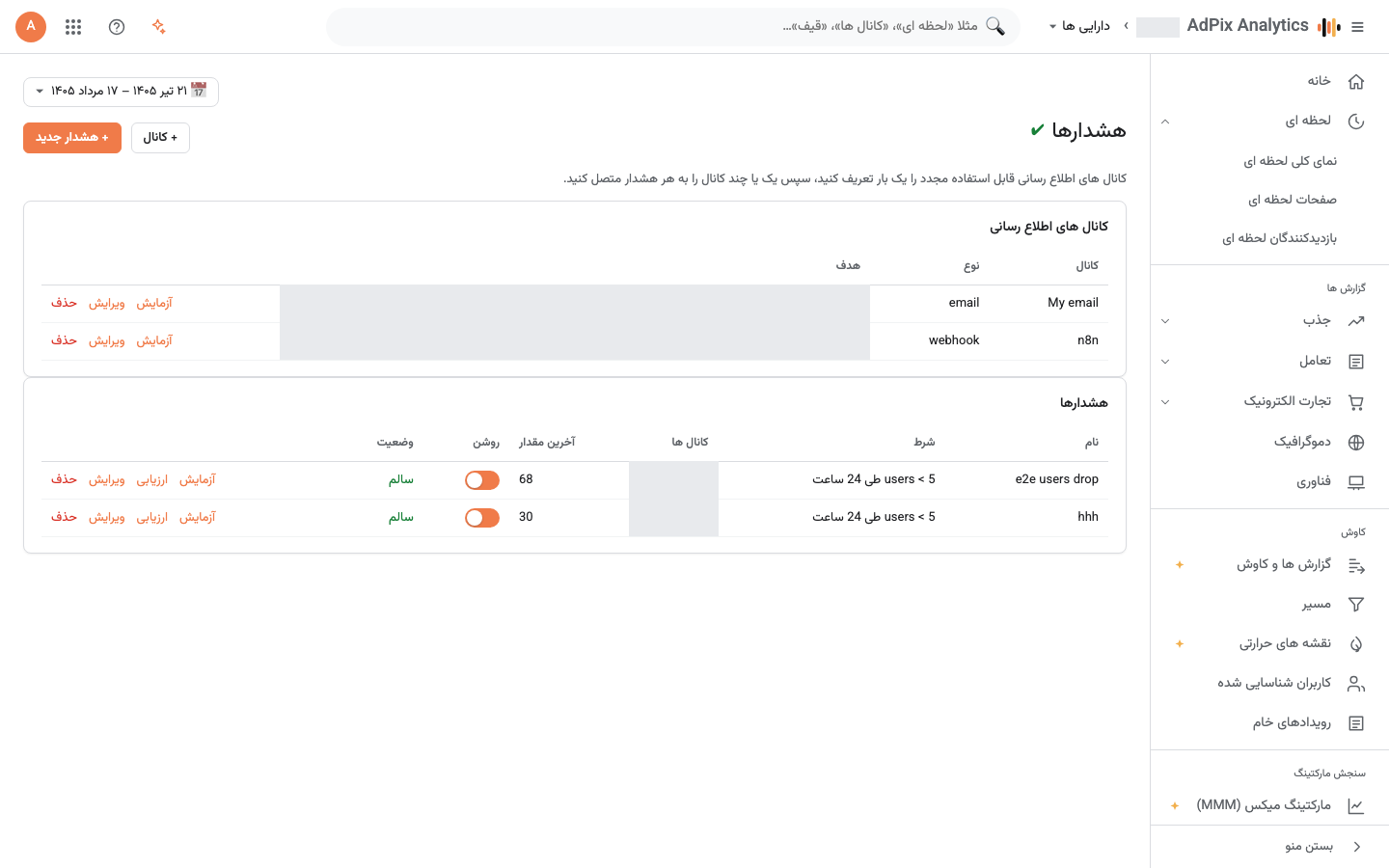 هشدارها و کانالهای اعلان (ایمیل و وبهوک).
