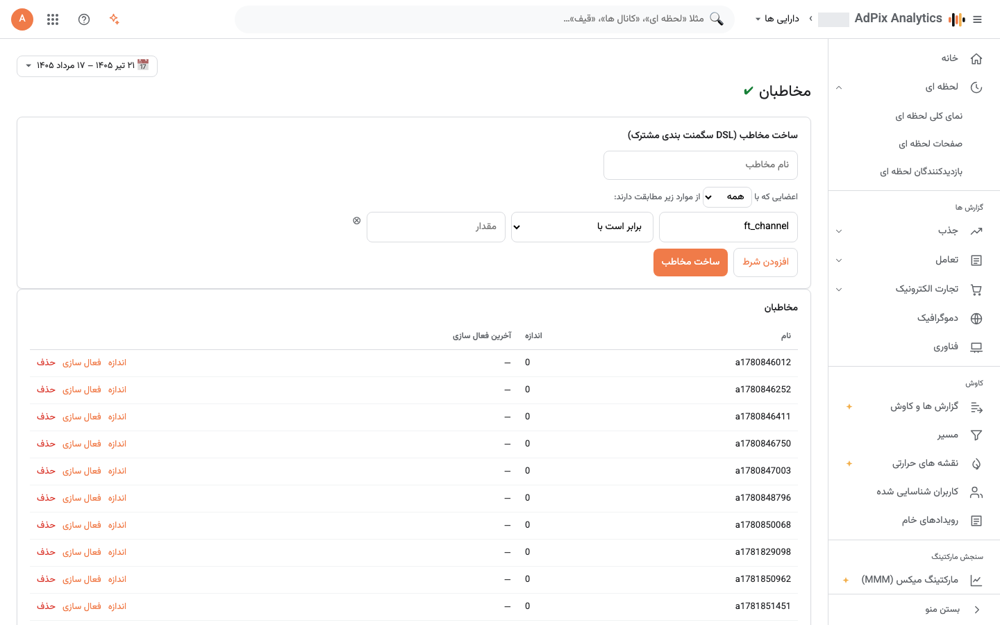 ساخت مخاطب و فعالسازی آن روی یک مقصد.