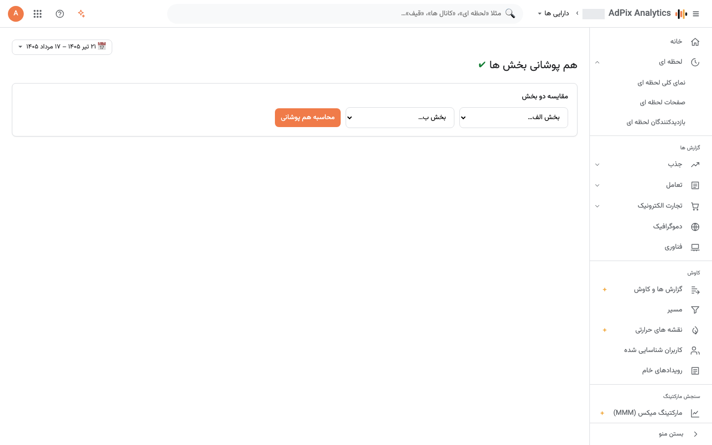 هم‌پوشانی دو یا سه بخش کاربری در یک نمودار ون.
