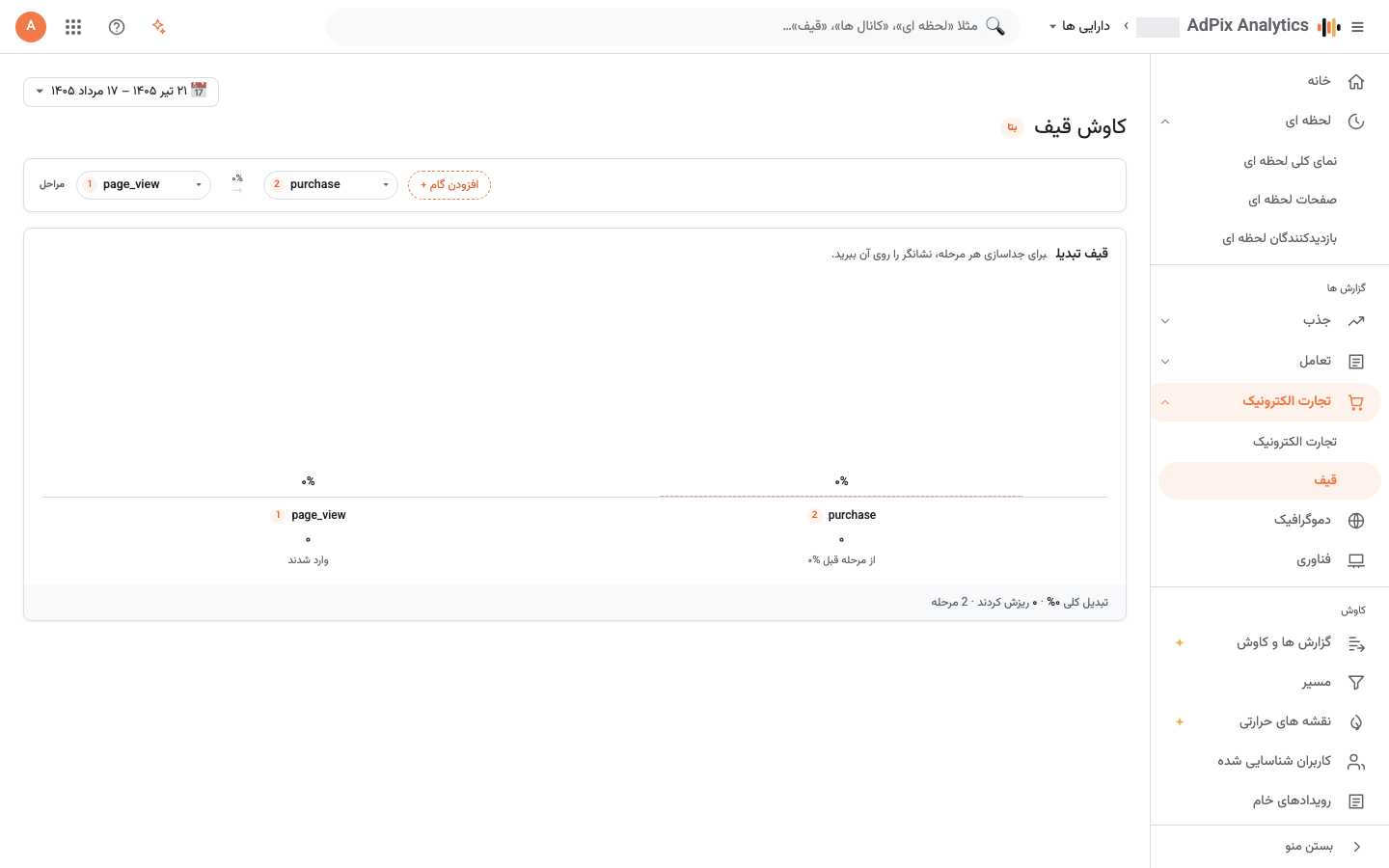 قیف تبدیل: نرخ عبور هر گام در بازه انتخابشده.