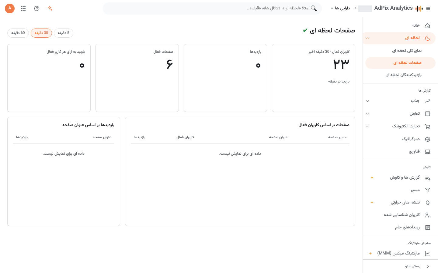 صفحاتی که همین حالا باز هستند، مرتب بر اساس بازدیدکننده فعال.