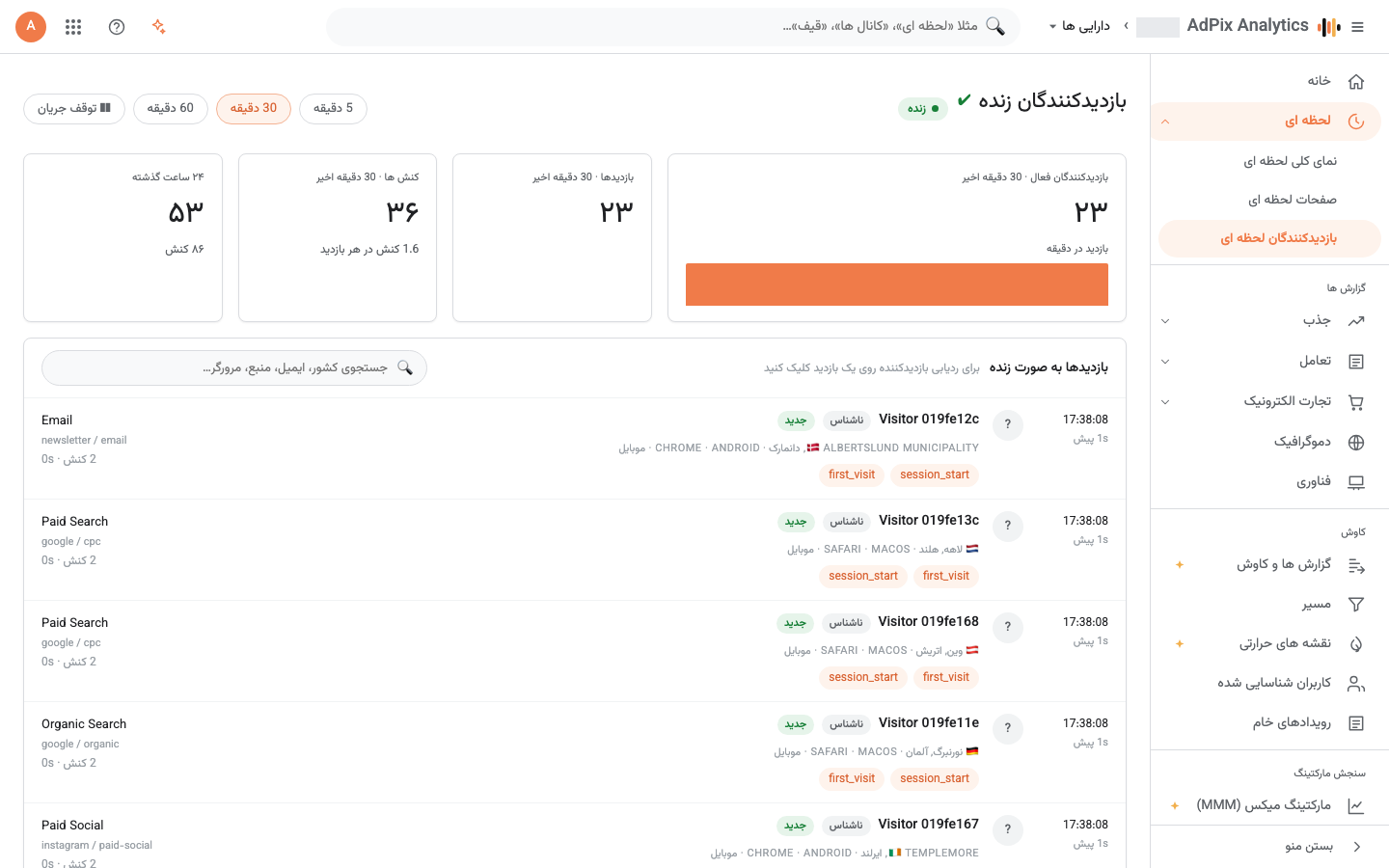 جریان زندهٔ بازدیدها و نمای تکبازدیدکننده.