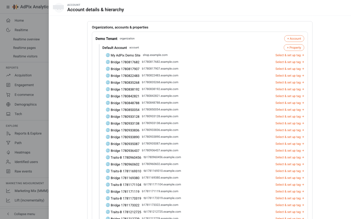 Organization → account → property under Account details & hierarchy.